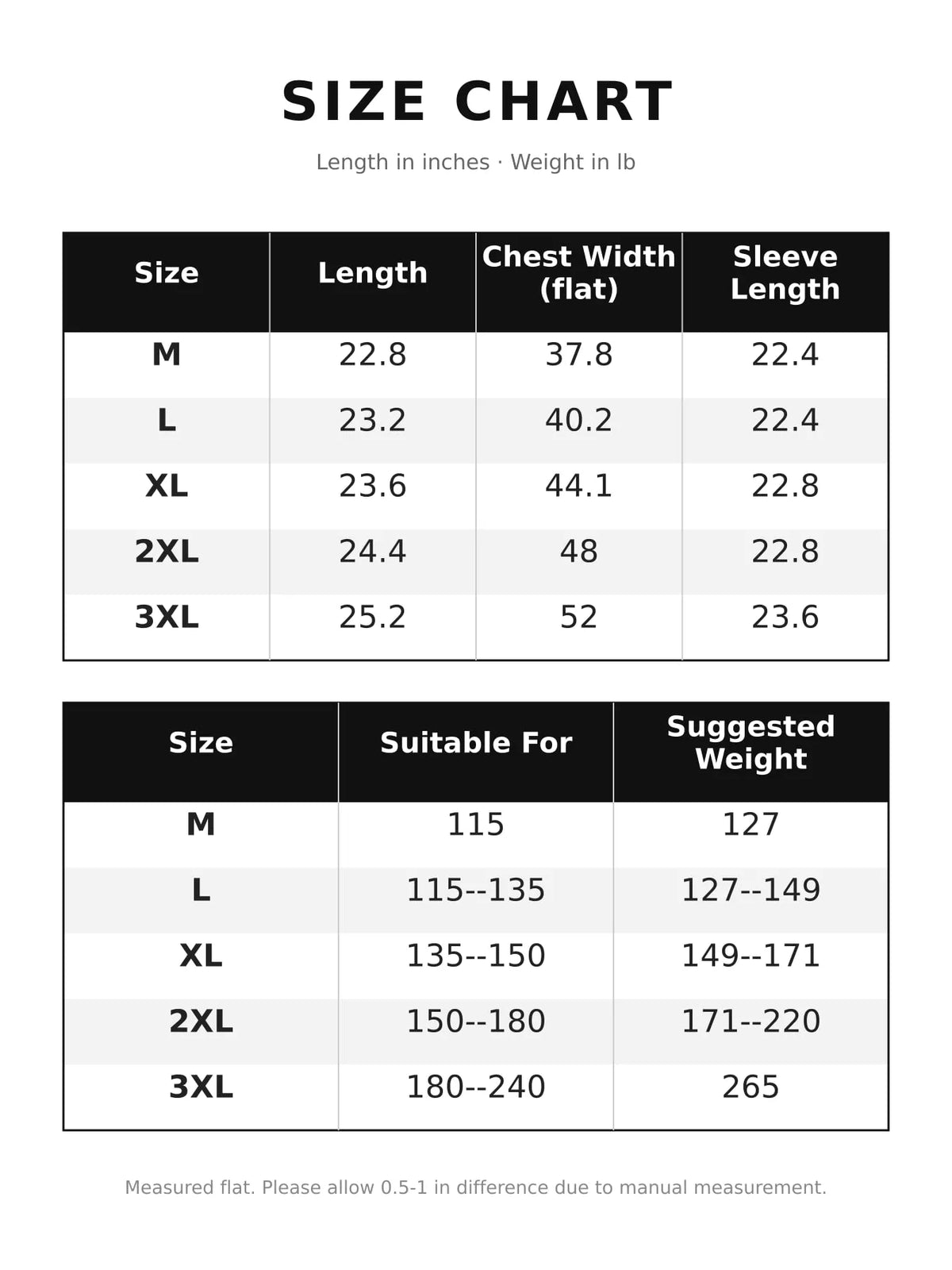 586d002c61c03a20a2b4aae09fe24495-v3-r3-sizechart-Max-Origin